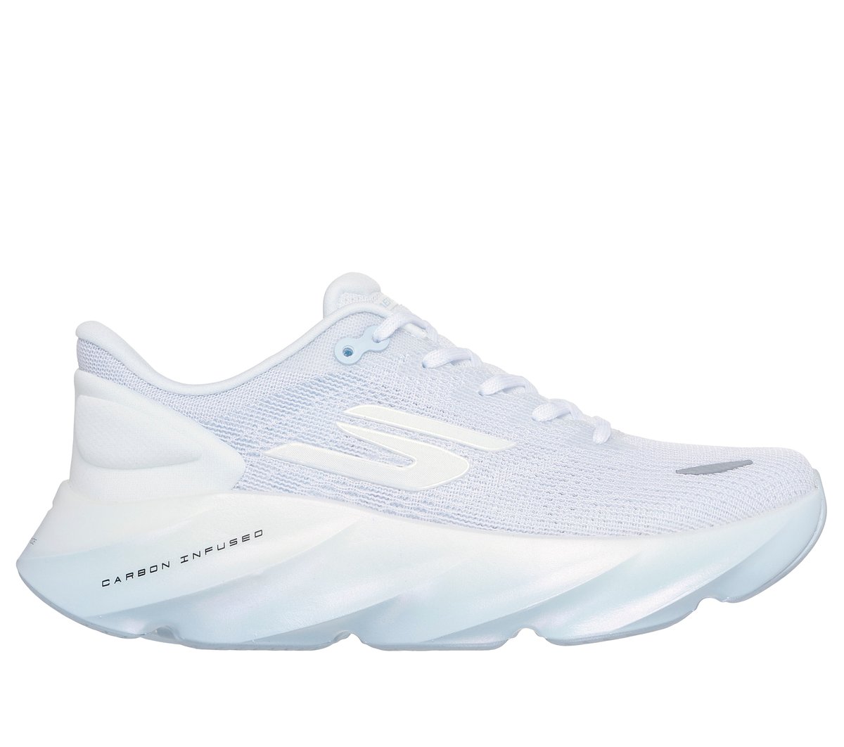 Skechers On sale | Women Aero Burst